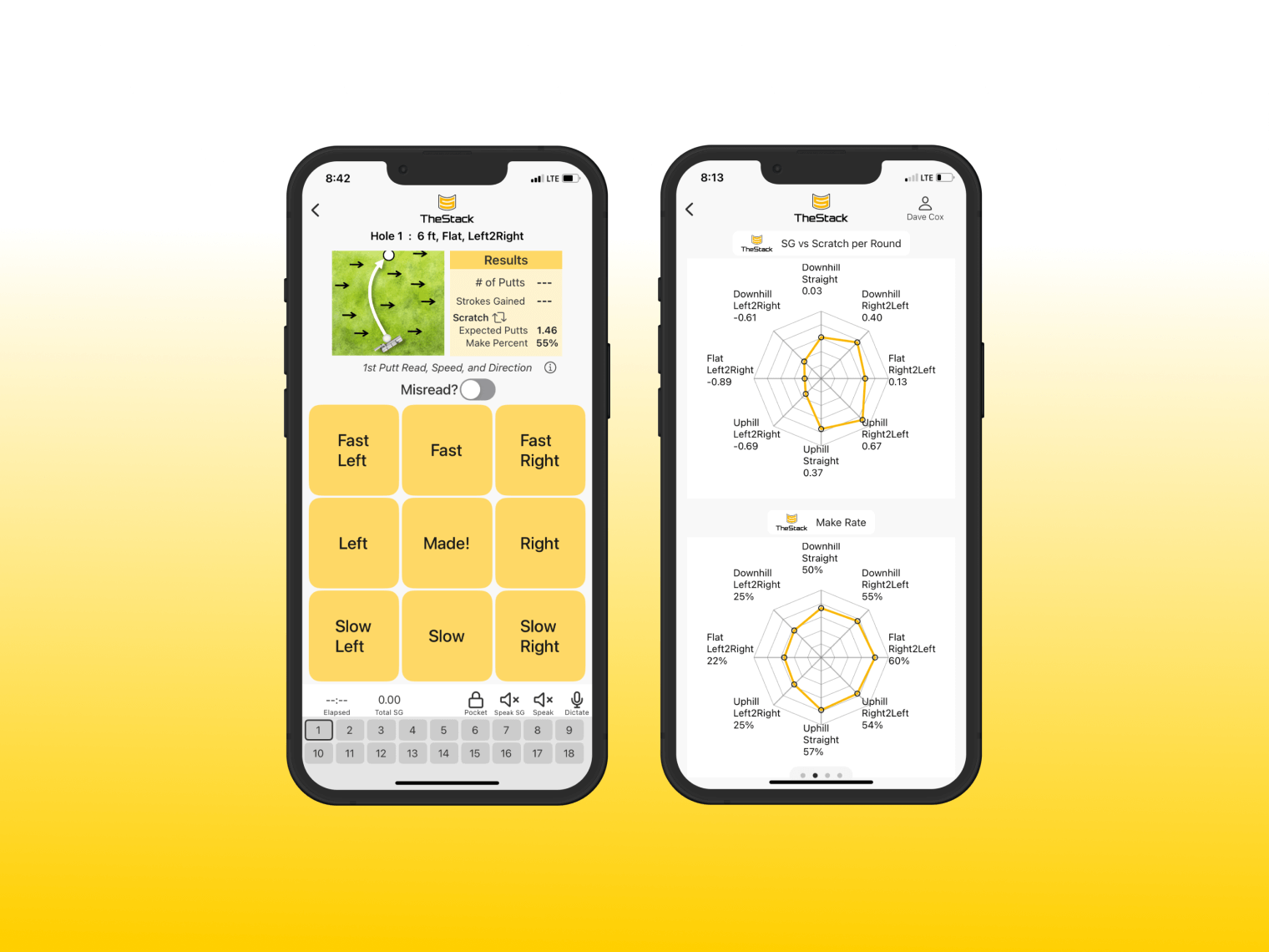 TheStackApp_Putting_fd711fdd-4b4c-4502-b73c-b9c2b928683a.png
